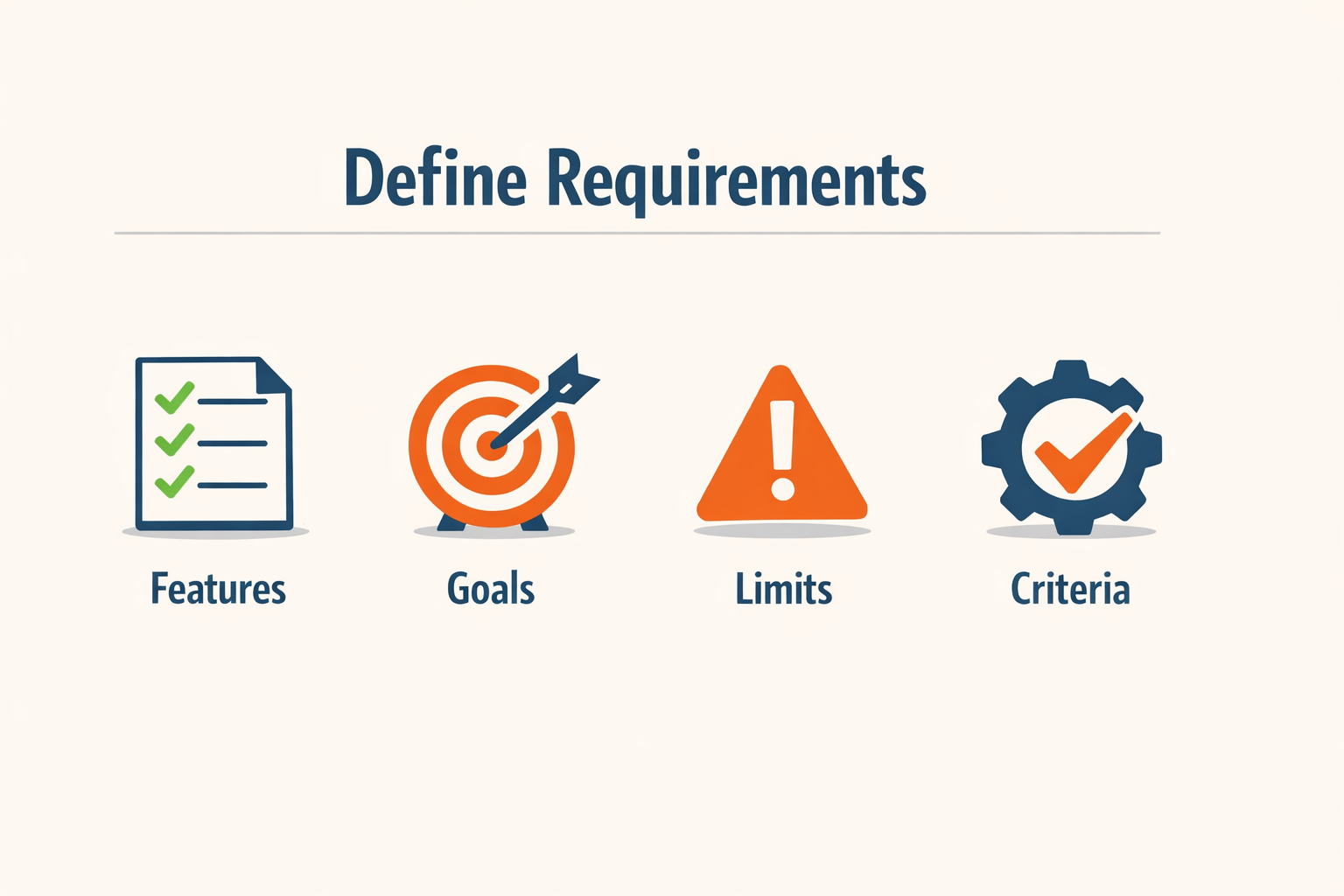 Writing Effective Acceptance Criteria