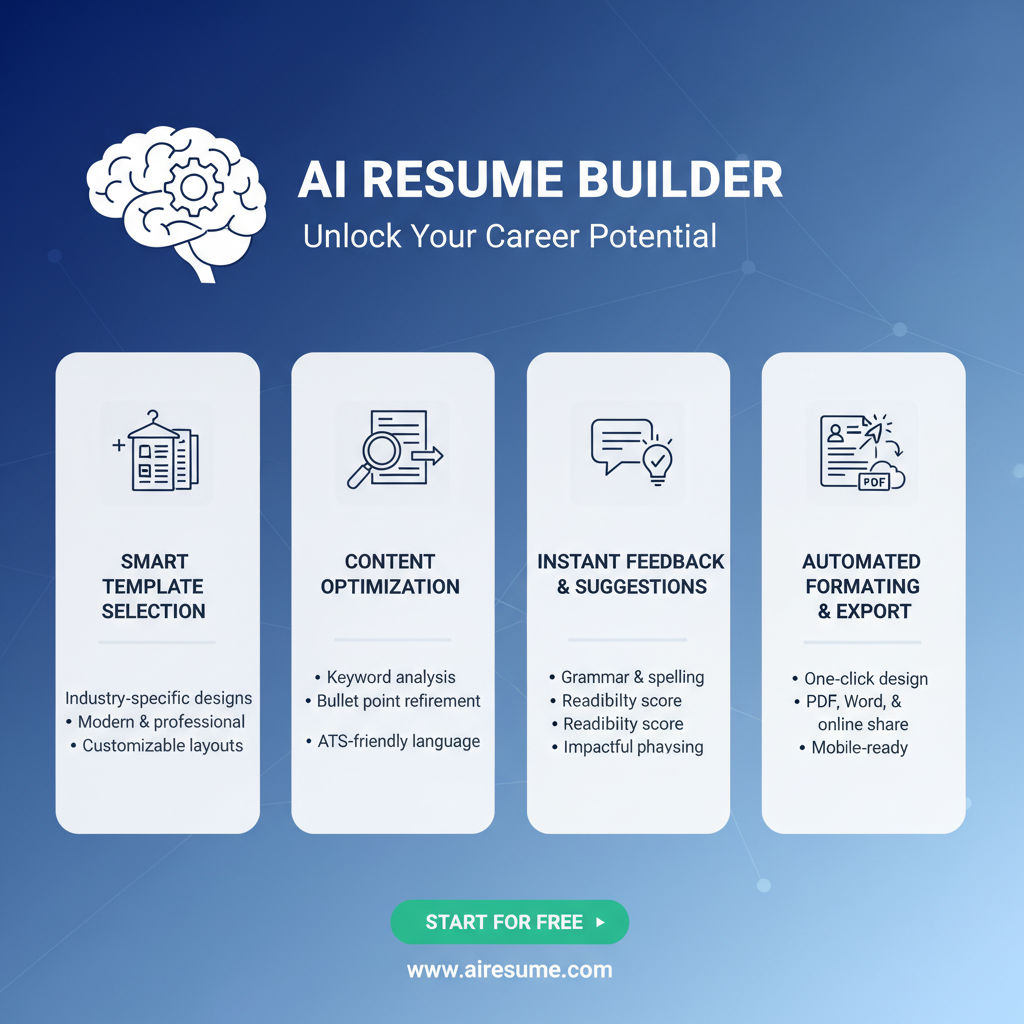 Understanding AI Resume Tools