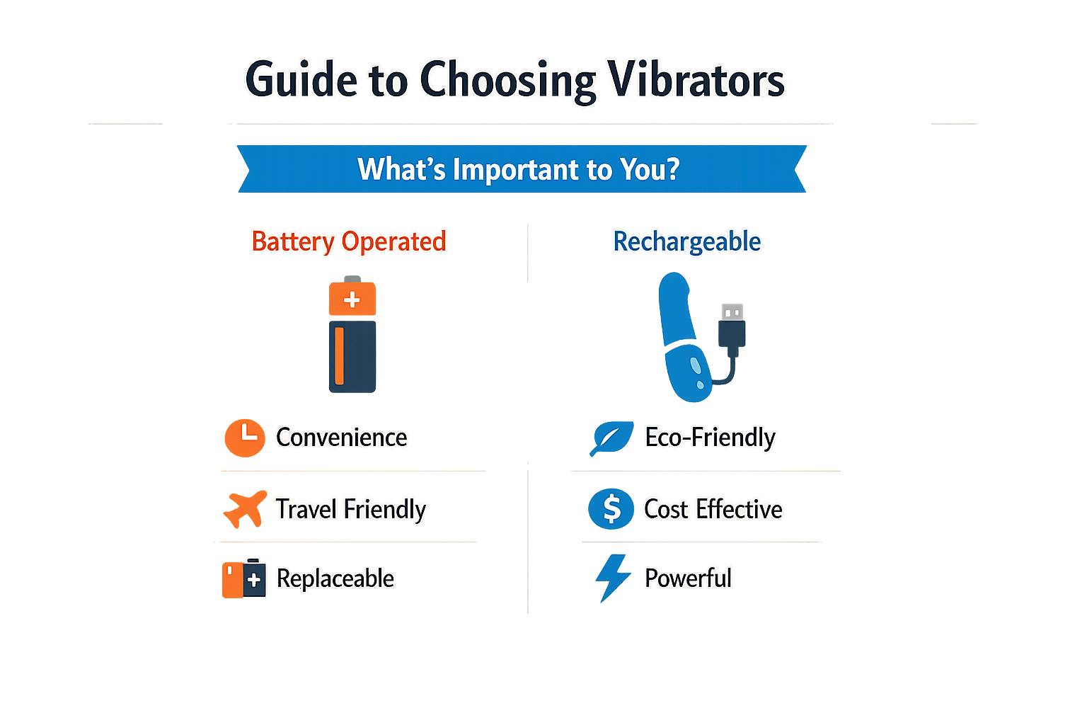 Guide to choosing vibrators