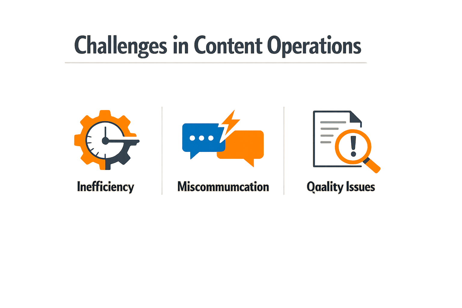 Challenges in content operations infographic