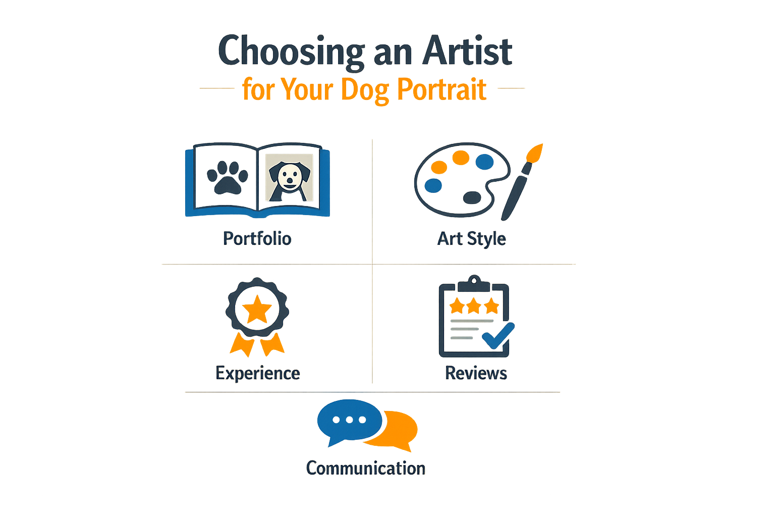 Tips for choosing the right artist