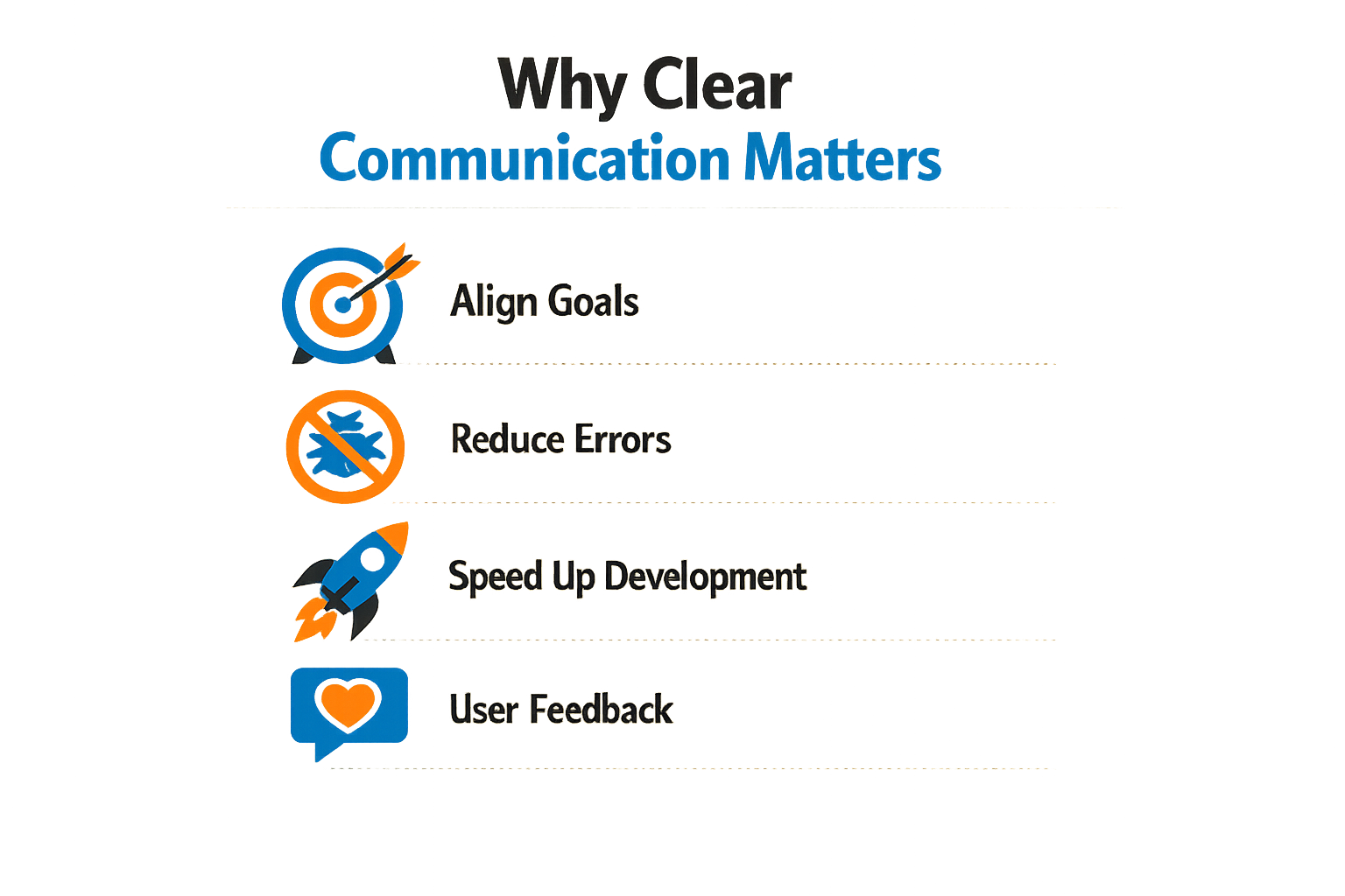 Professional discussing app idea with clear documentation and AI development tools