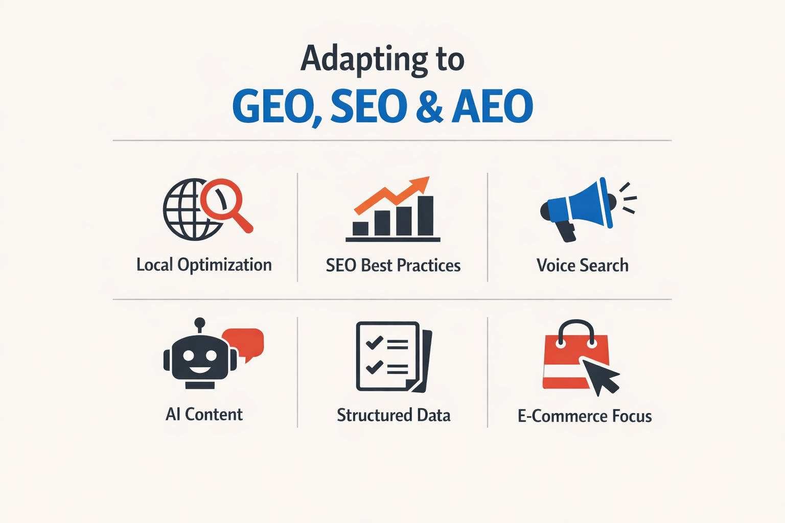 Infographic of actionable steps for search teams