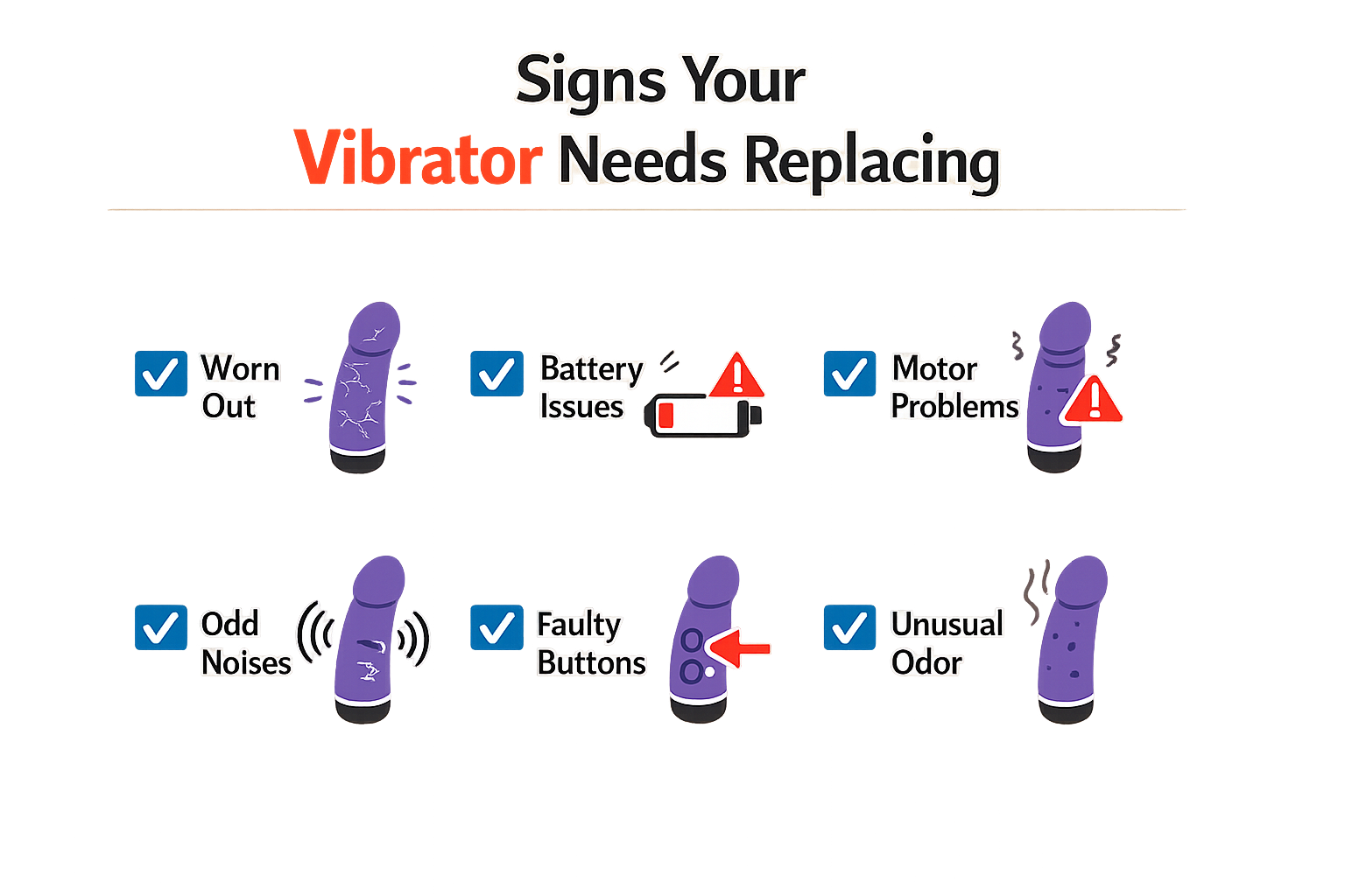 A checklist indicating signs that a vibrator needs to be replaced.