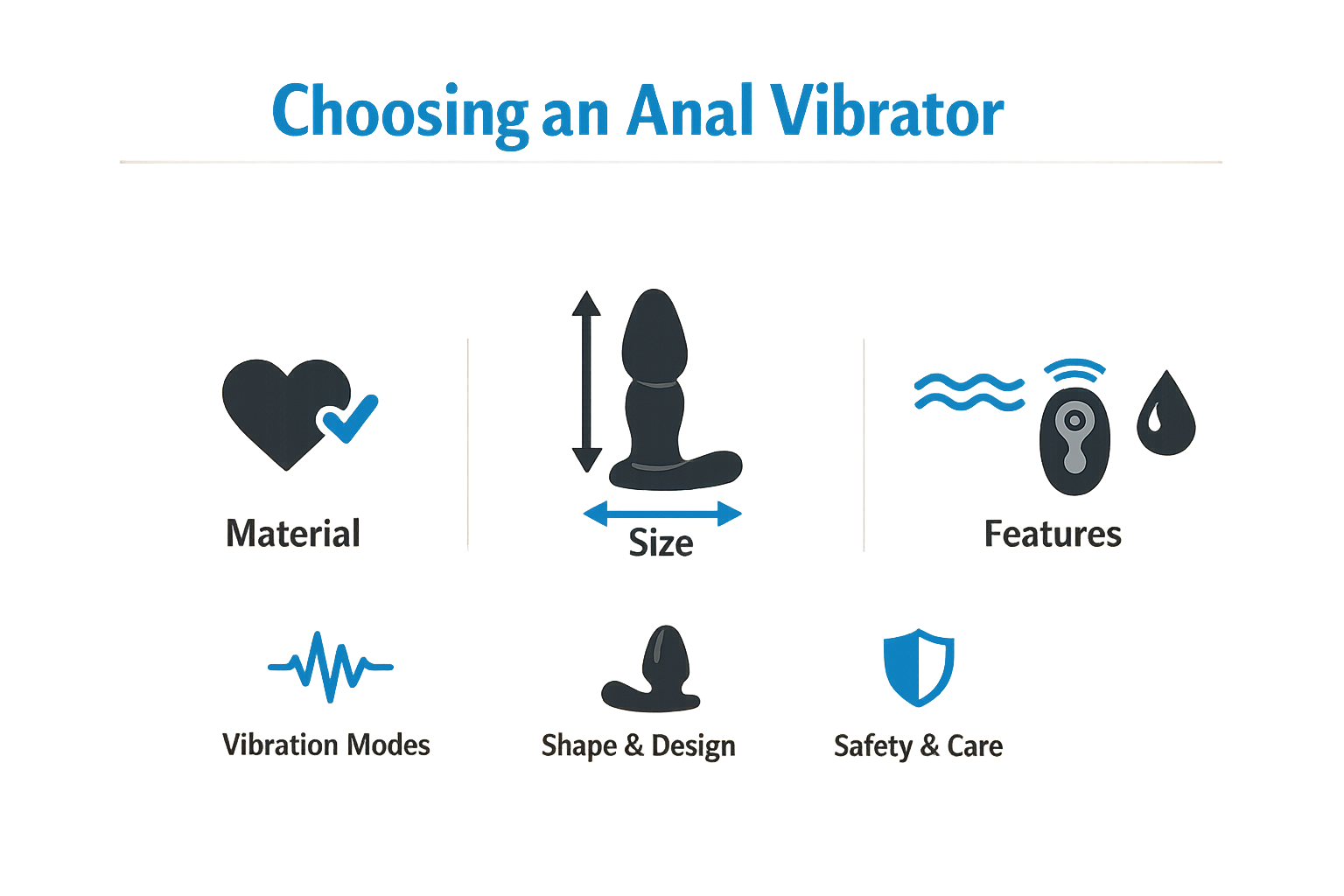 Infographic detailing the considerations for choosing an anal vibrator.