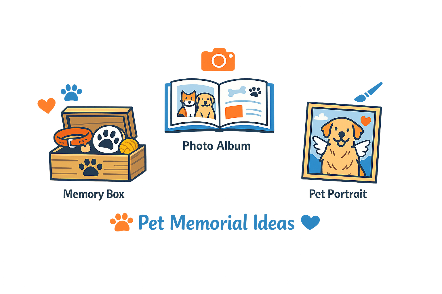 Collage of creative memorial ideas for pets