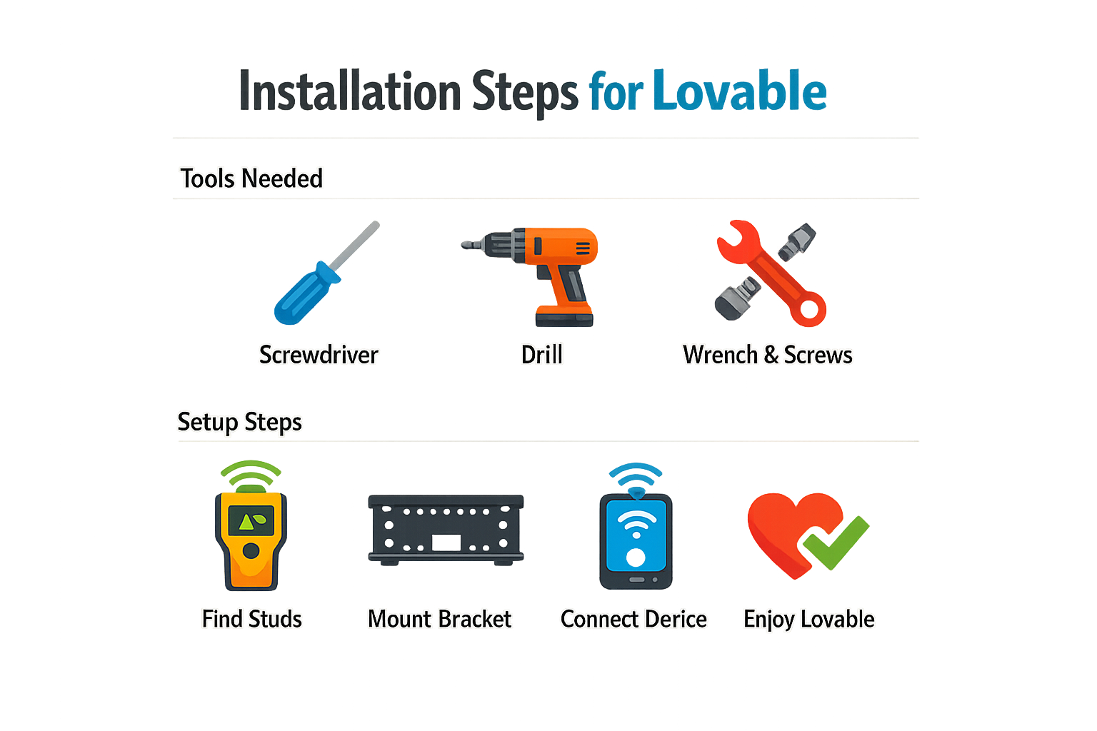 Installation steps for Lovable