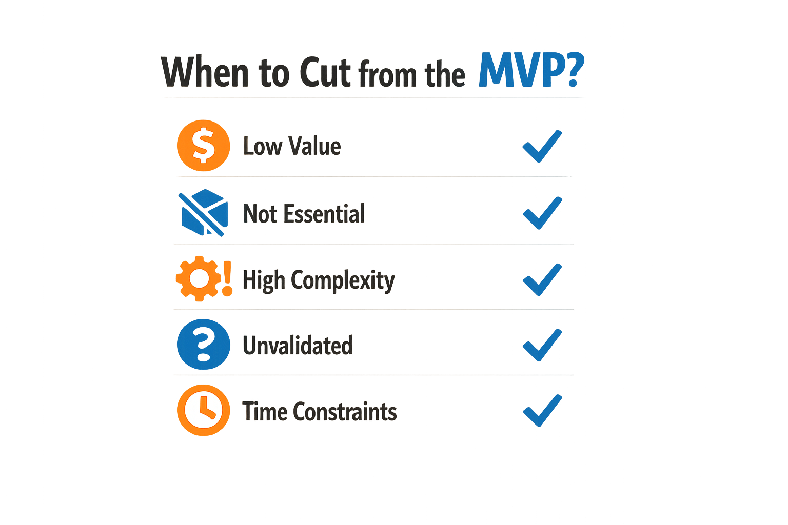 Criteria for Cutting Features