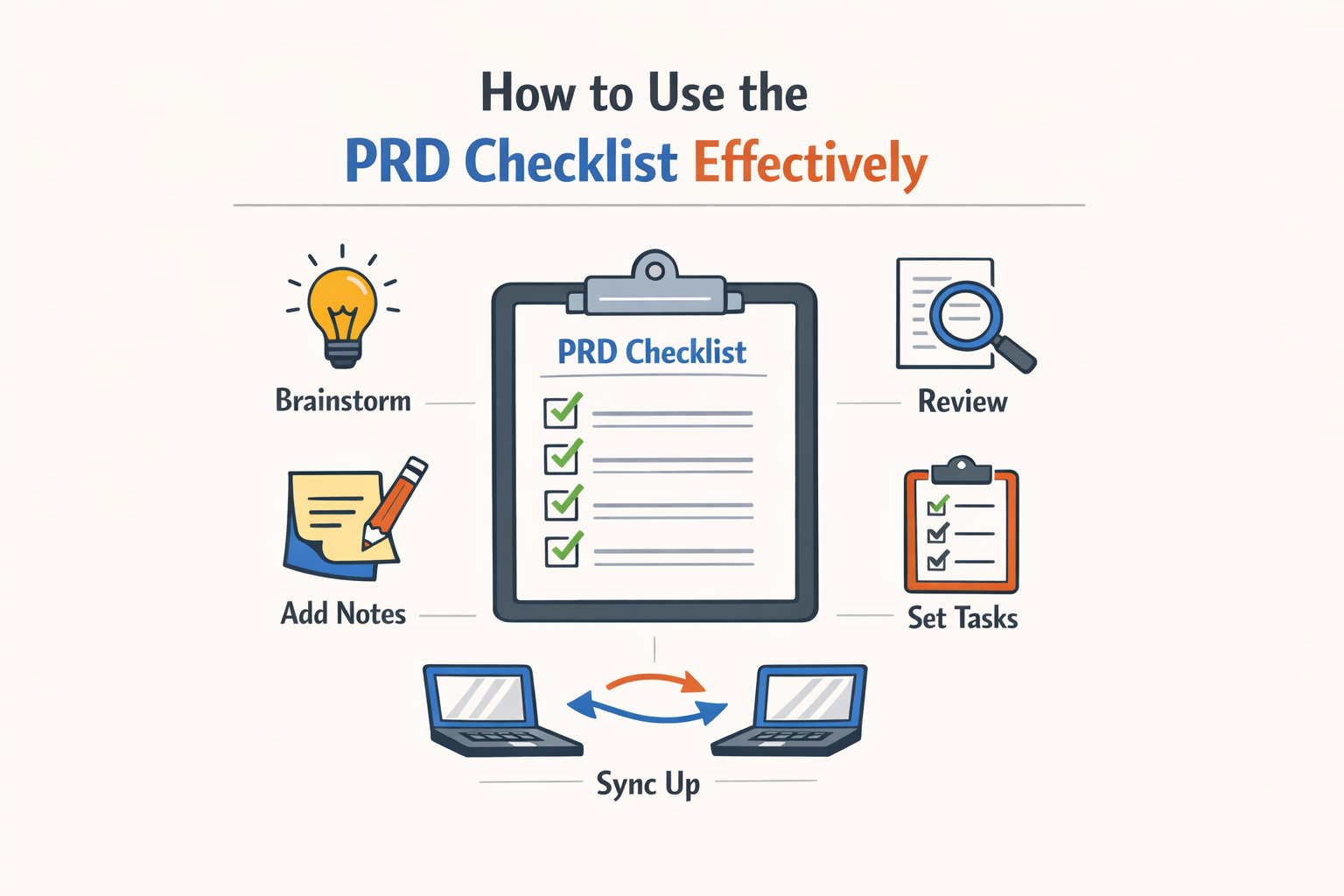 How to Use the PRD Checklist Effectively