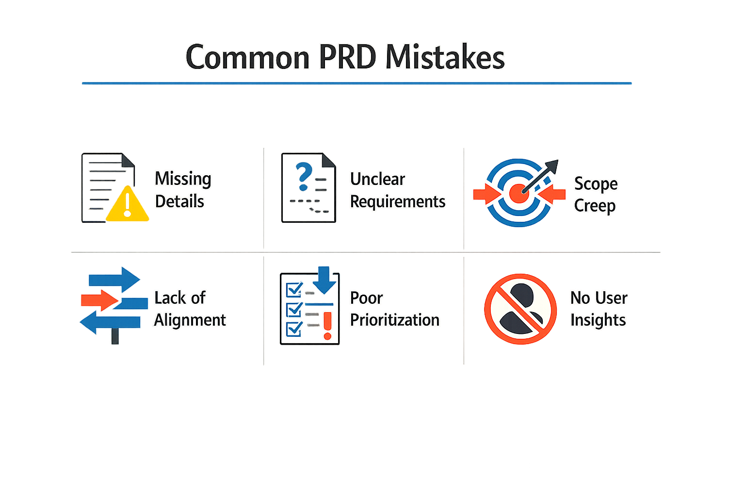 Image depicting common PRD mistakes including vague goals and feature lists that lead to PRD Mistakes That Doom App Projects