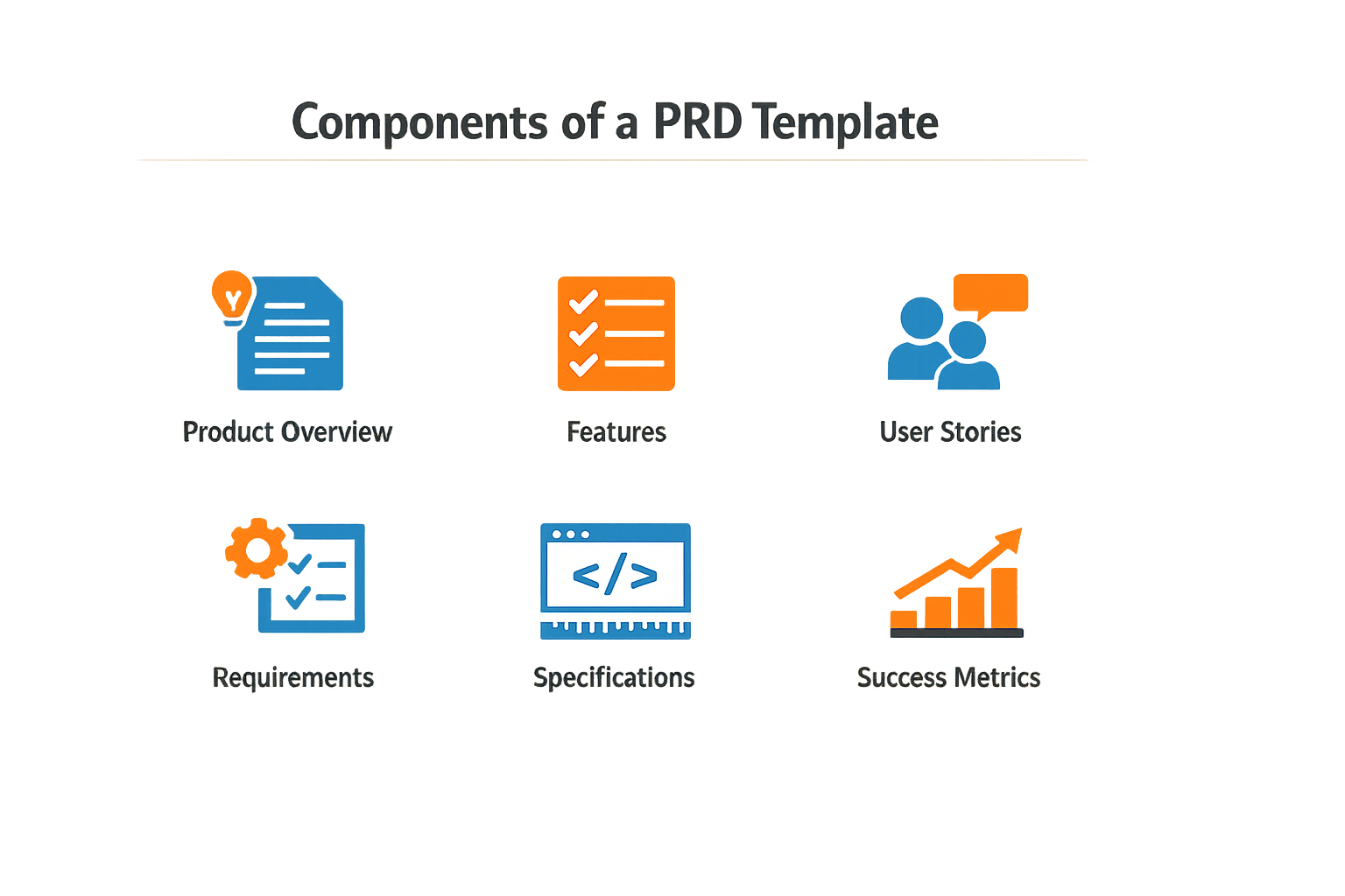 Components of a PRD Template
