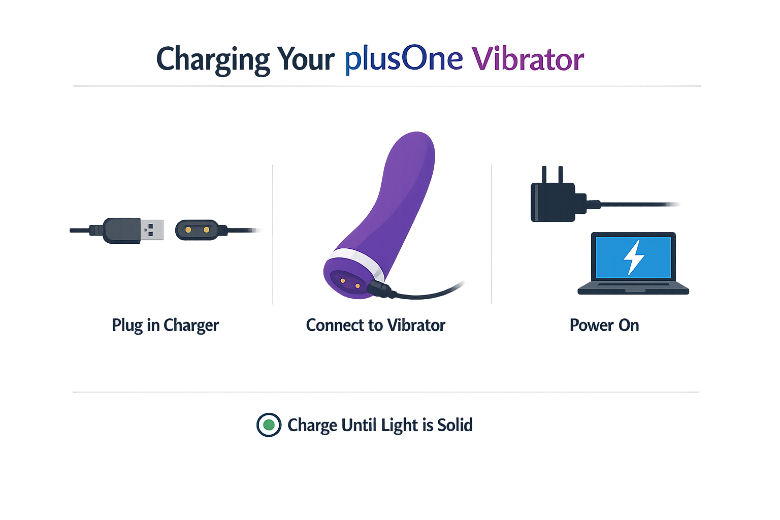 Step-by-step charging instructions for plusOne Vibrator