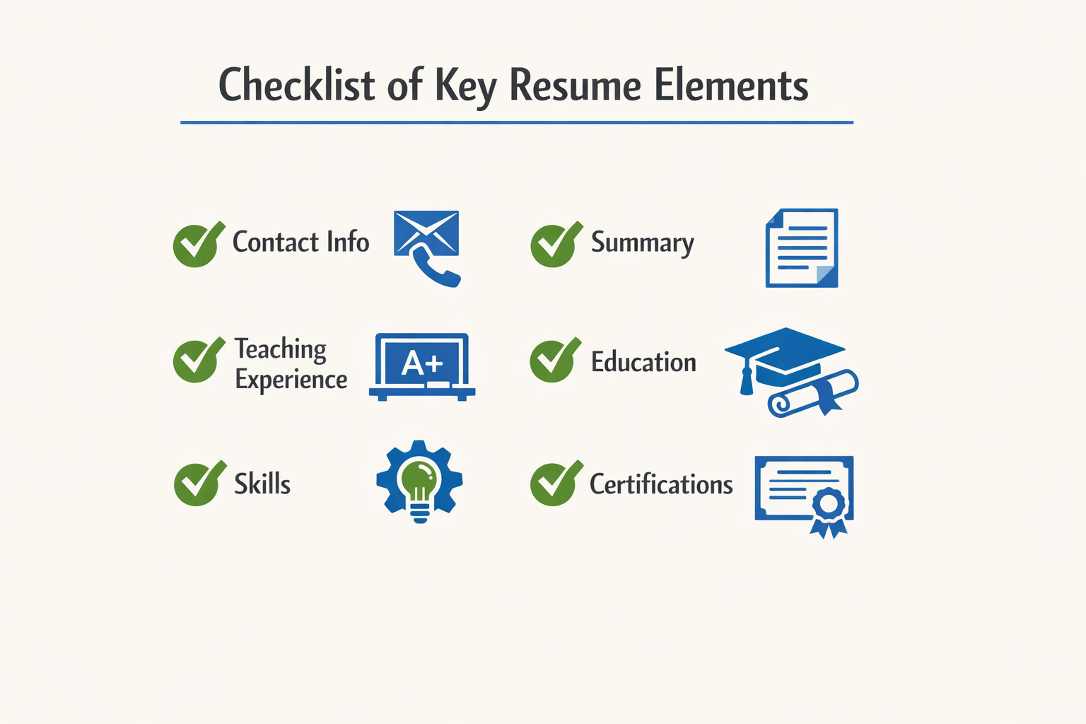 Checklist of key resume elements