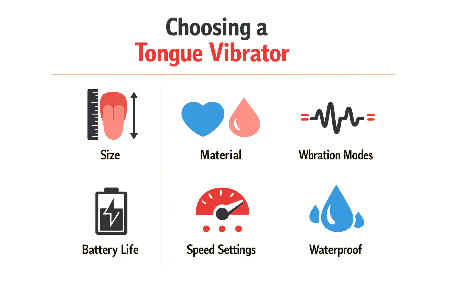 Infographic on how to choose a tongue vibrator