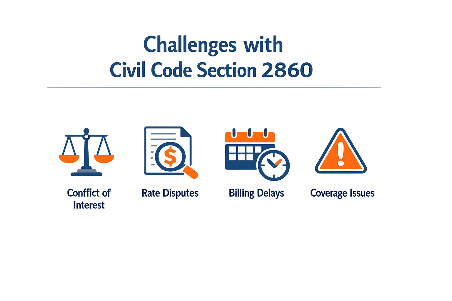 Challenges with Civil Code Section 2860
