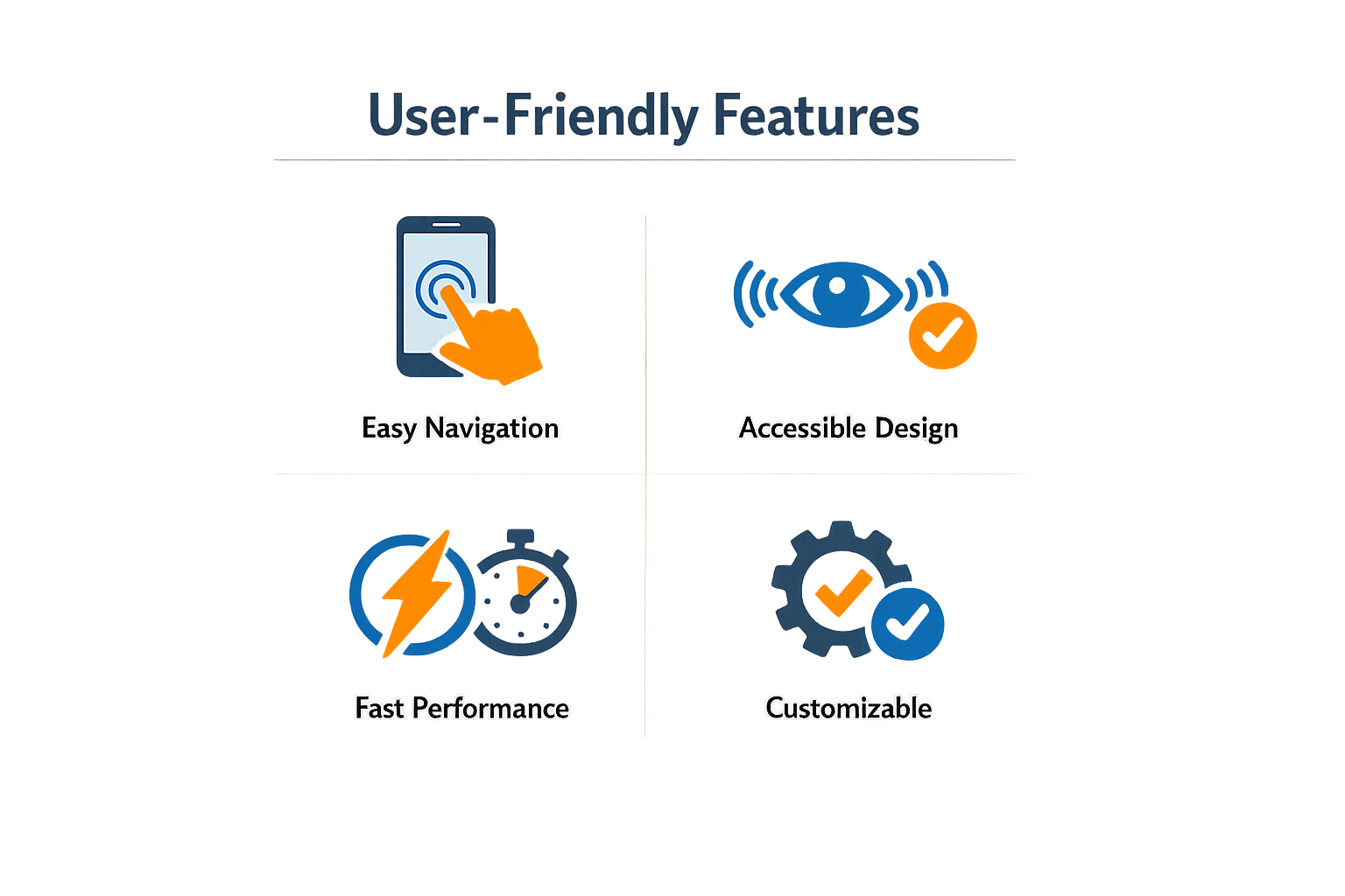 Understanding Mobile Apps