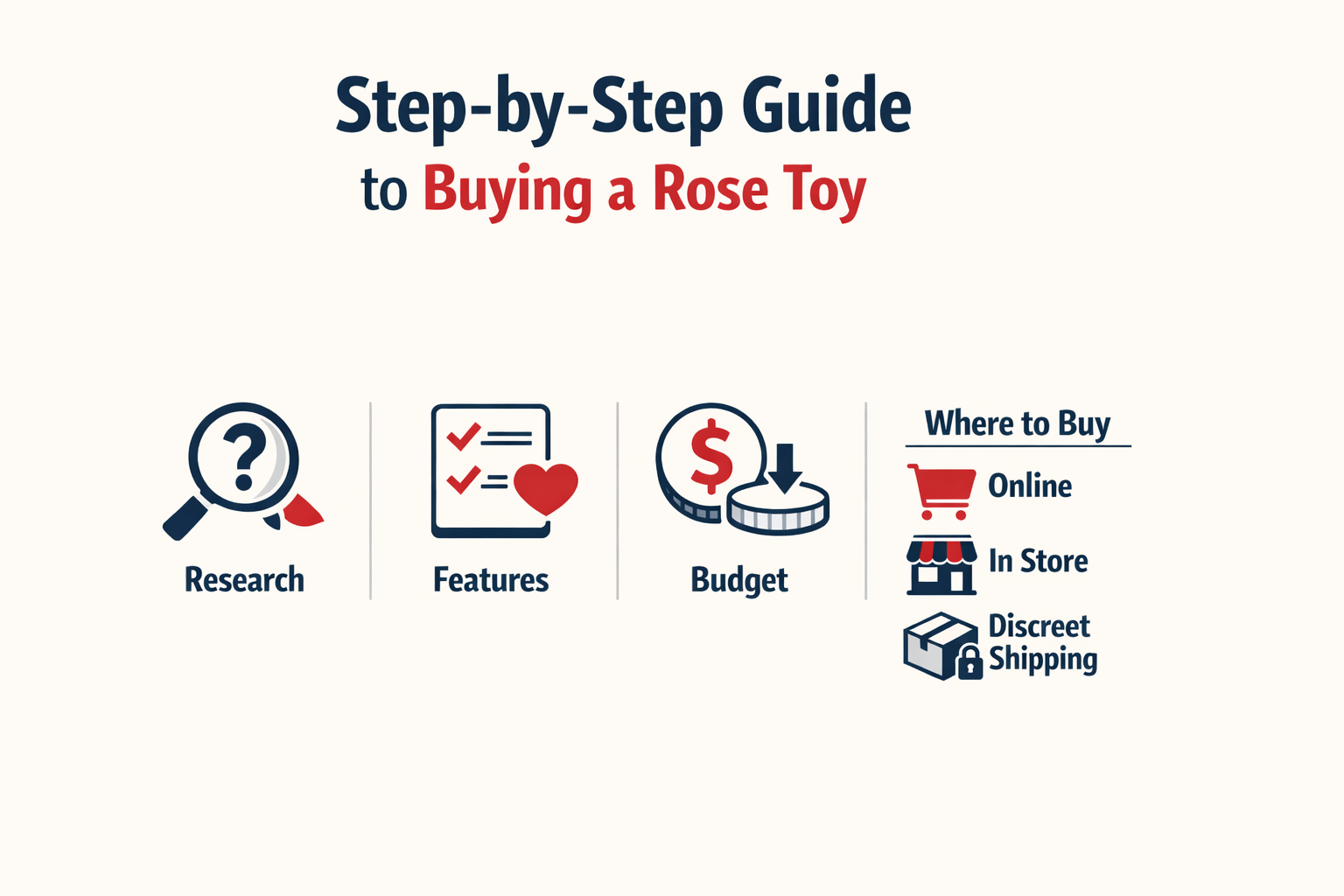 Step-by-step guide showing where to buy a rose toy walmart and other retailers