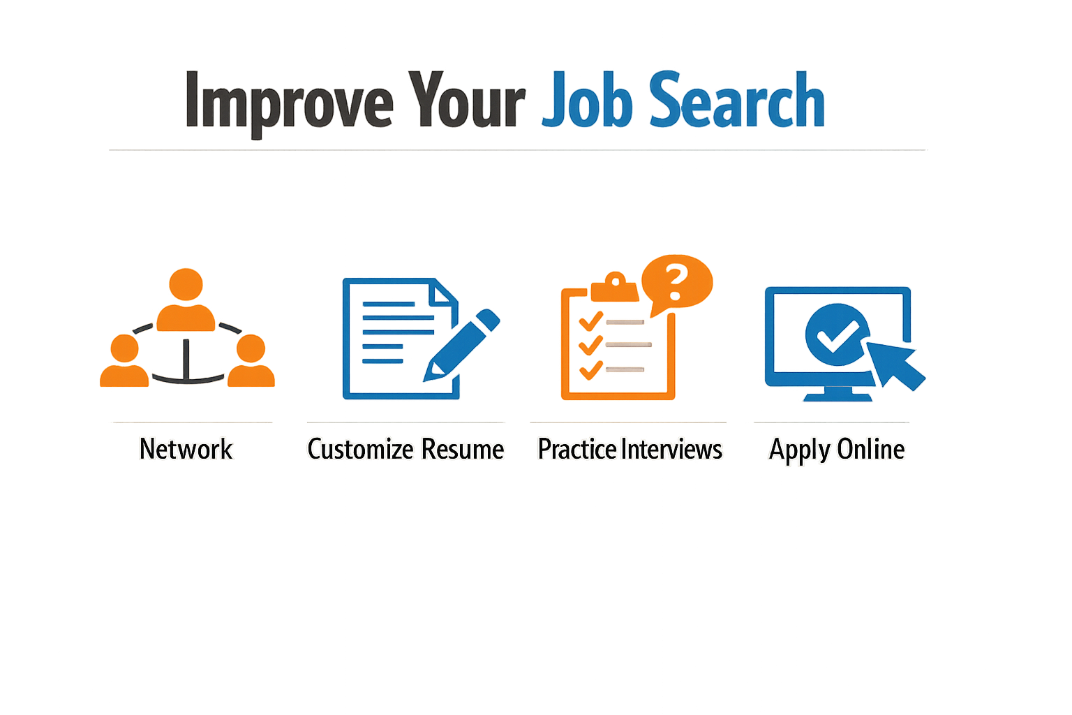 Infographic of steps to improve job search strategy